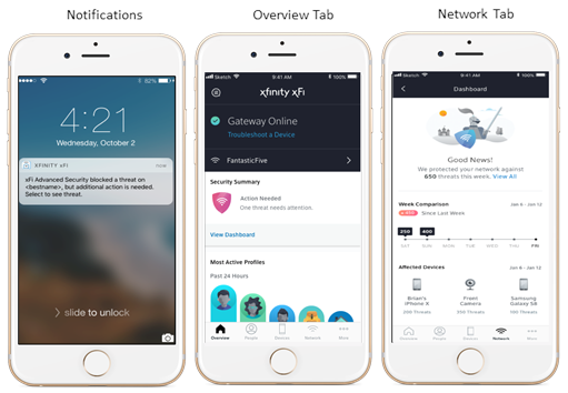Comcast Launches Digital Security Service to Protect Wi-Fi Connected ...